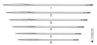 CERRAHİ İĞNE FİG 5